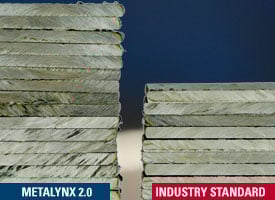 275x200-ProofPoints-4-Metalynx 275x200-ProofPoints-4-Metalynx
